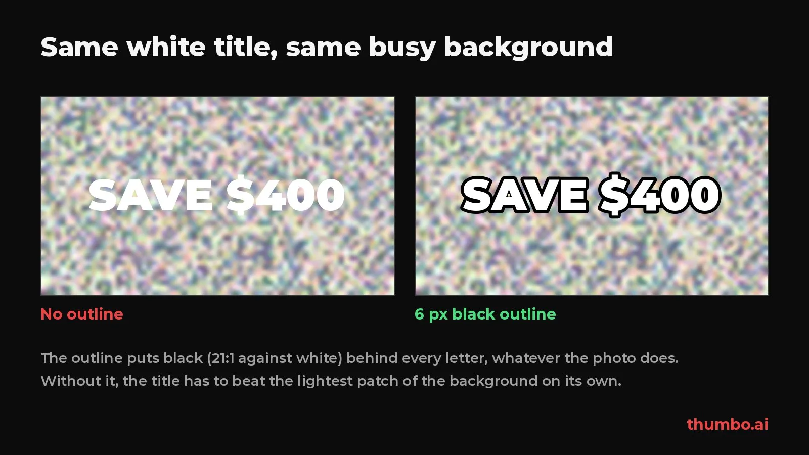 The same white title on the same busy background twice: without an outline it blends into the light patches, with a 6 px black outline every letter stays readable.