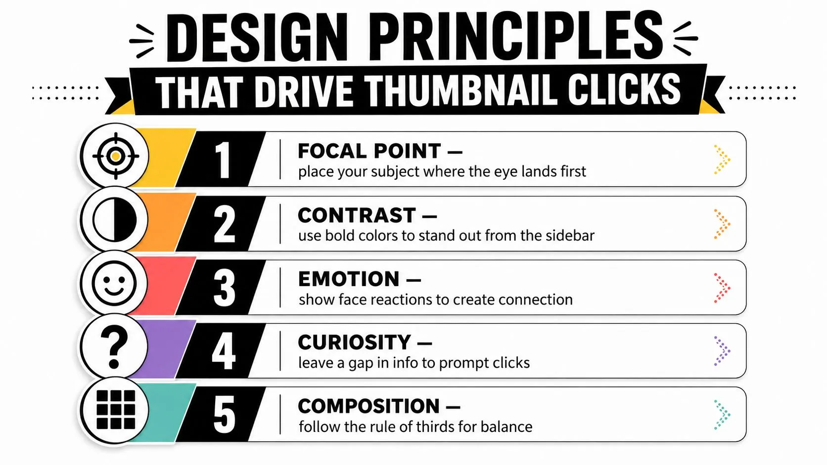 An infographic titled Design Principles That Drive Thumbnail Clicks outlining five essential tips for creating effective thumbnails.