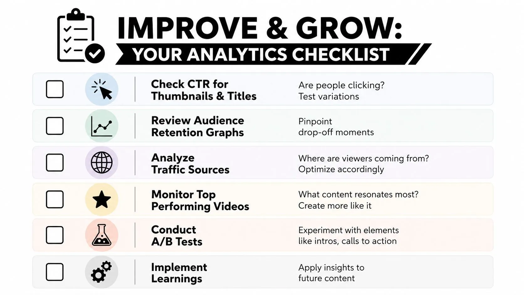 A checklist graphic titled Improve & Grow for analyzing YouTube video performance and increasing viewer engagement.