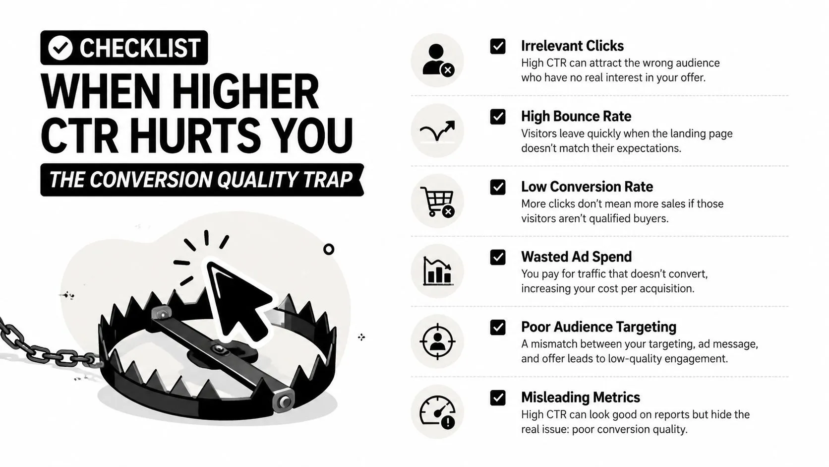 An infographic checklist explaining why a high click-through rate can negatively impact marketing conversion quality and performance.