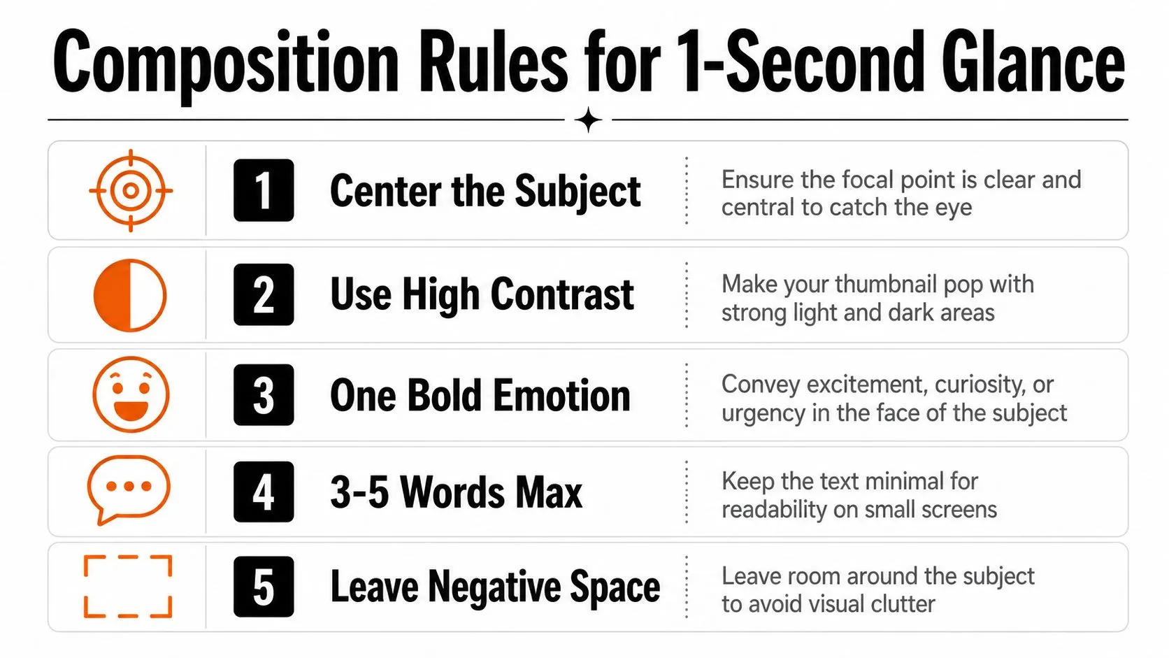 An infographic titled Composition Rules for 1-Second Glance, listing five essential design tips for effective YouTube thumbnails.