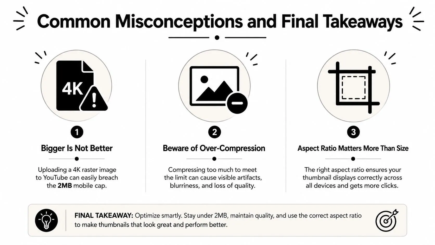 An infographic titled Common Misconceptions and Final Takeaways about YouTube thumbnail design optimization and file size limits.
