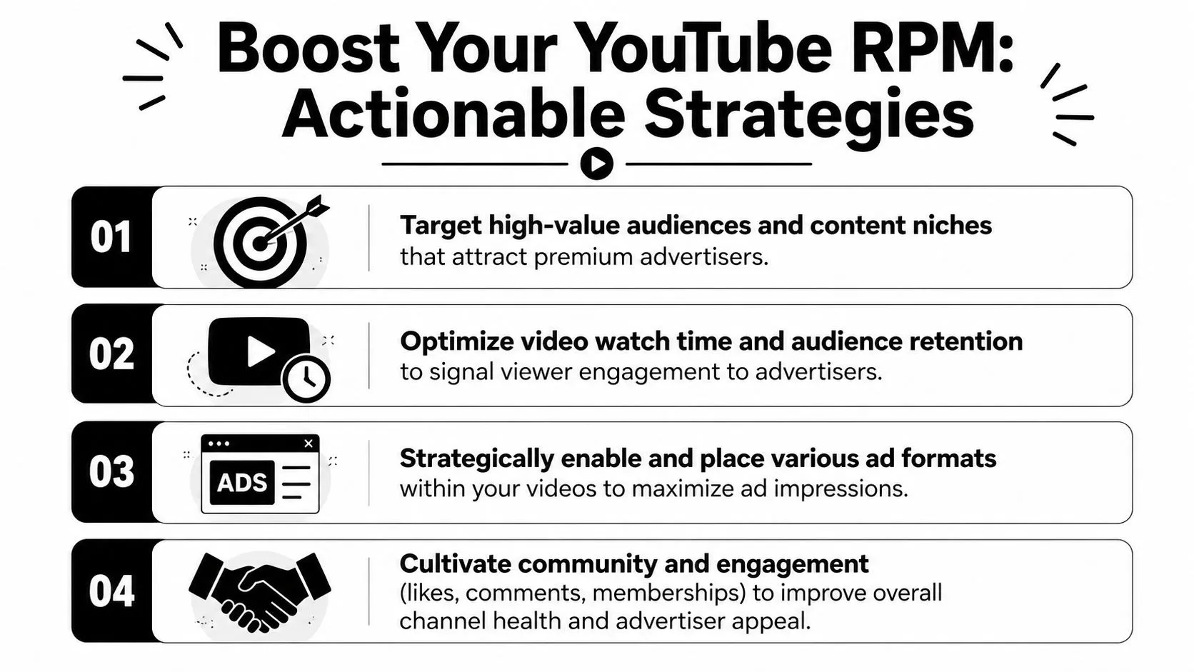 An infographic titled Boost Your YouTube RPM, listing four actionable strategies for increasing YouTube ad revenue.