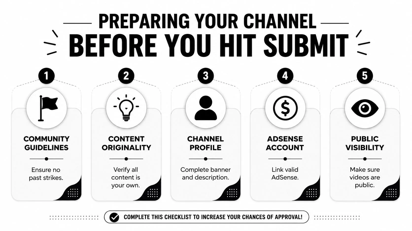A five-step checklist for preparing your YouTube channel for monetization approval, highlighting community guidelines and content authenticity.
