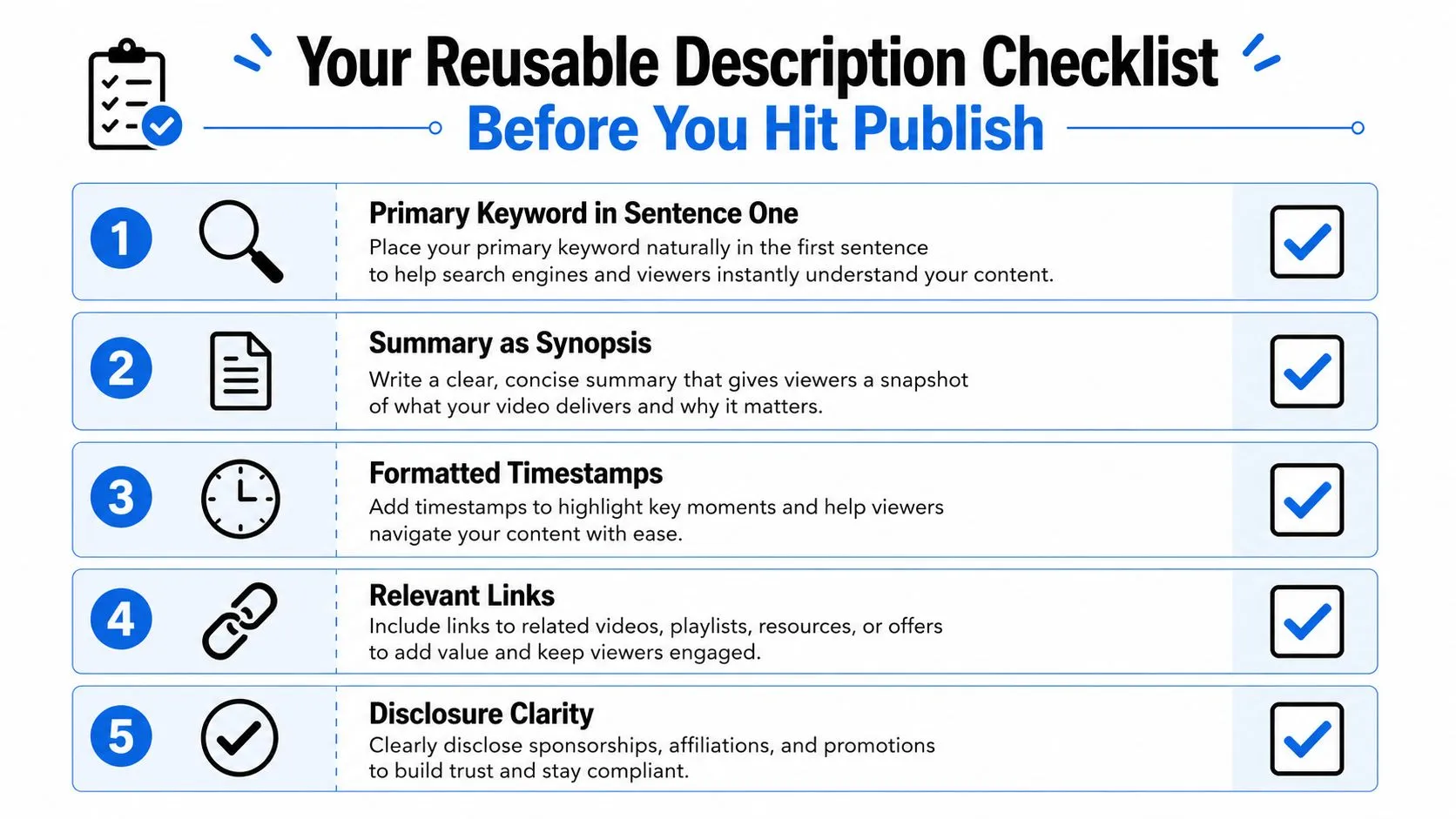 A checklist of five essential steps to follow for writing effective YouTube video descriptions before publishing.