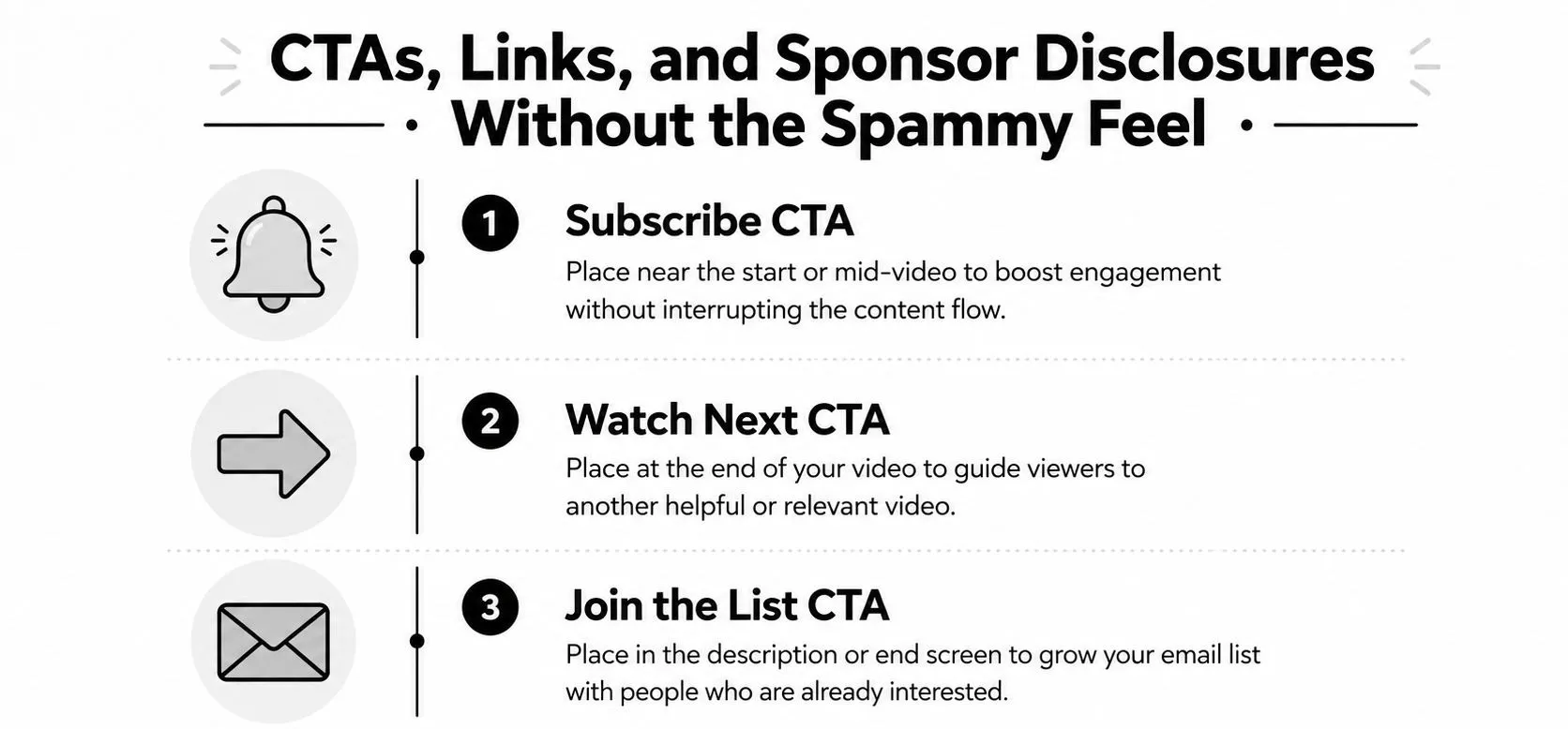 An infographic titled CTAs, Links, and Sponsor Disclosures Without the Spammy Feel, illustrating three essential video call-to-actions.